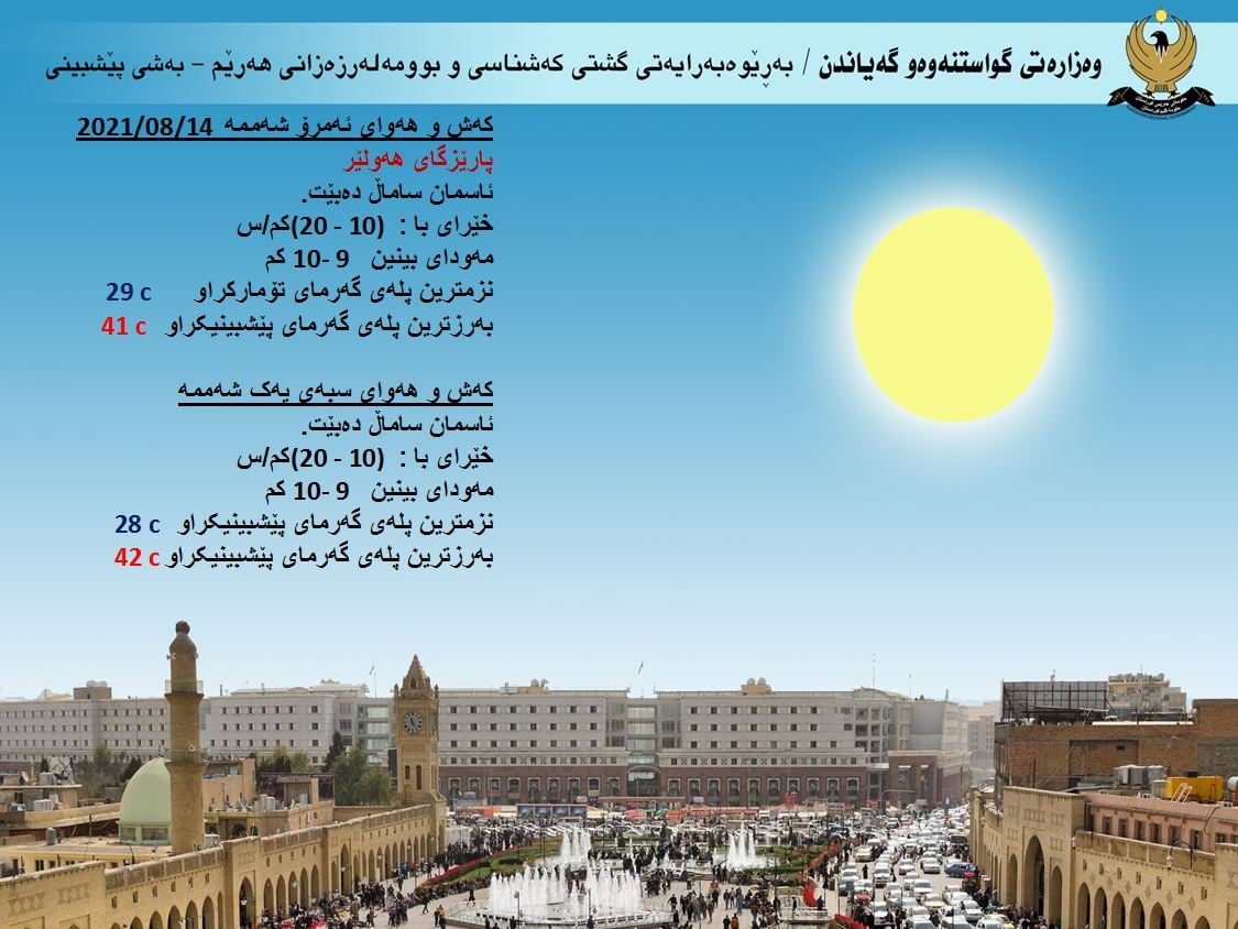 كەشوھەوای ئەمڕۆ و سبەی ھەولێر