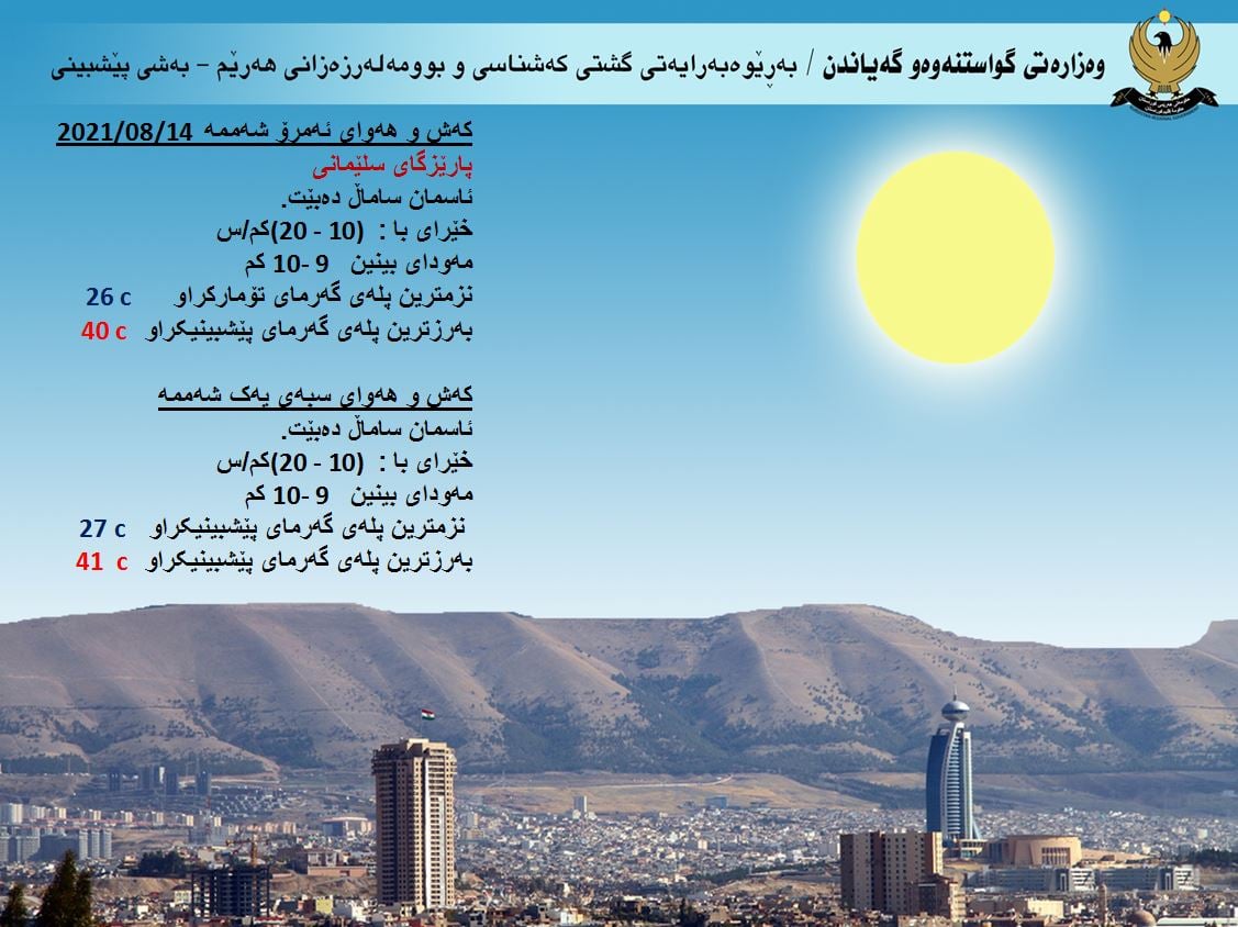 كەشوھەوای ئەمڕۆ و سبەی سلێمانی