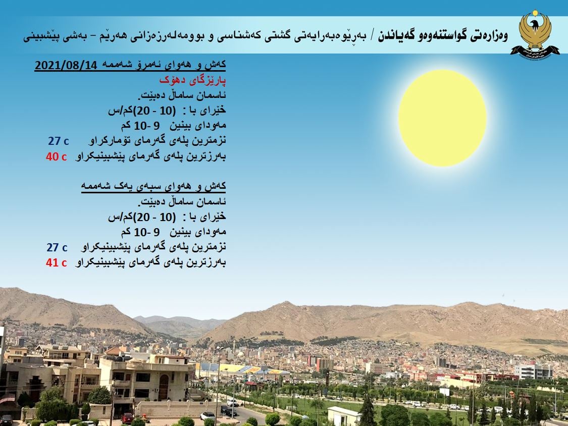 كەشوھەوای ئەمڕۆ و سبەی دھۆك