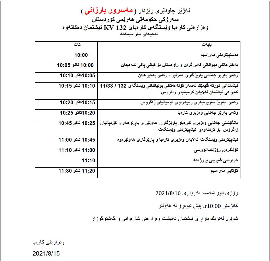 ده&zwnj;قی كارنامه&zwnj;ی مه&zwnj;راسیمه&zwnj;كه&zwnj;