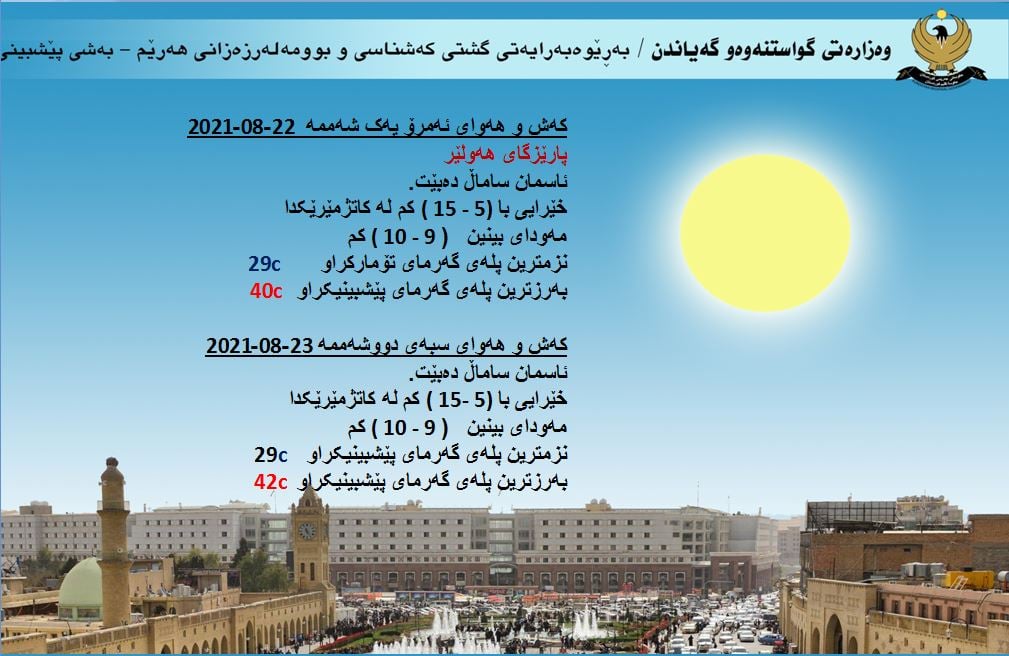 كەشوھەوای ئەمڕۆ و سبەی ھەولێر