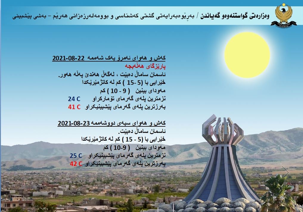 كەشوھەوای ئەمڕۆ و سبەی ھەڵەبچە