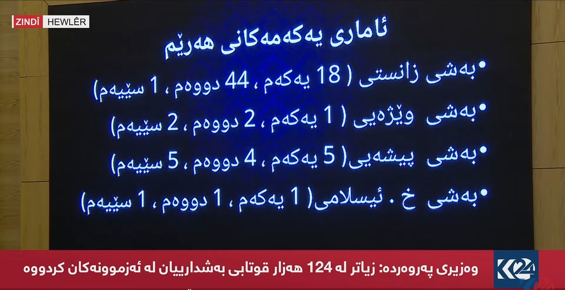 پقپصپص