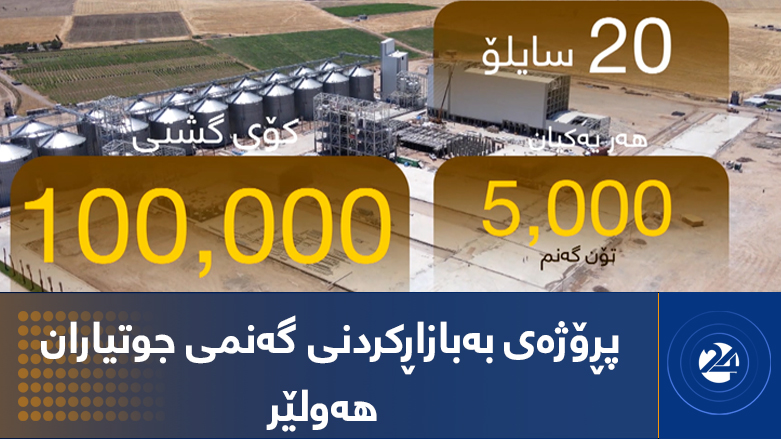 پڕۆژەی بەبازاڕکردنی گەنمی جوتیاران - هەولێر