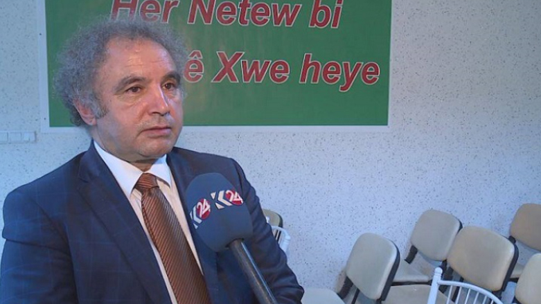 Kadri Yildirim