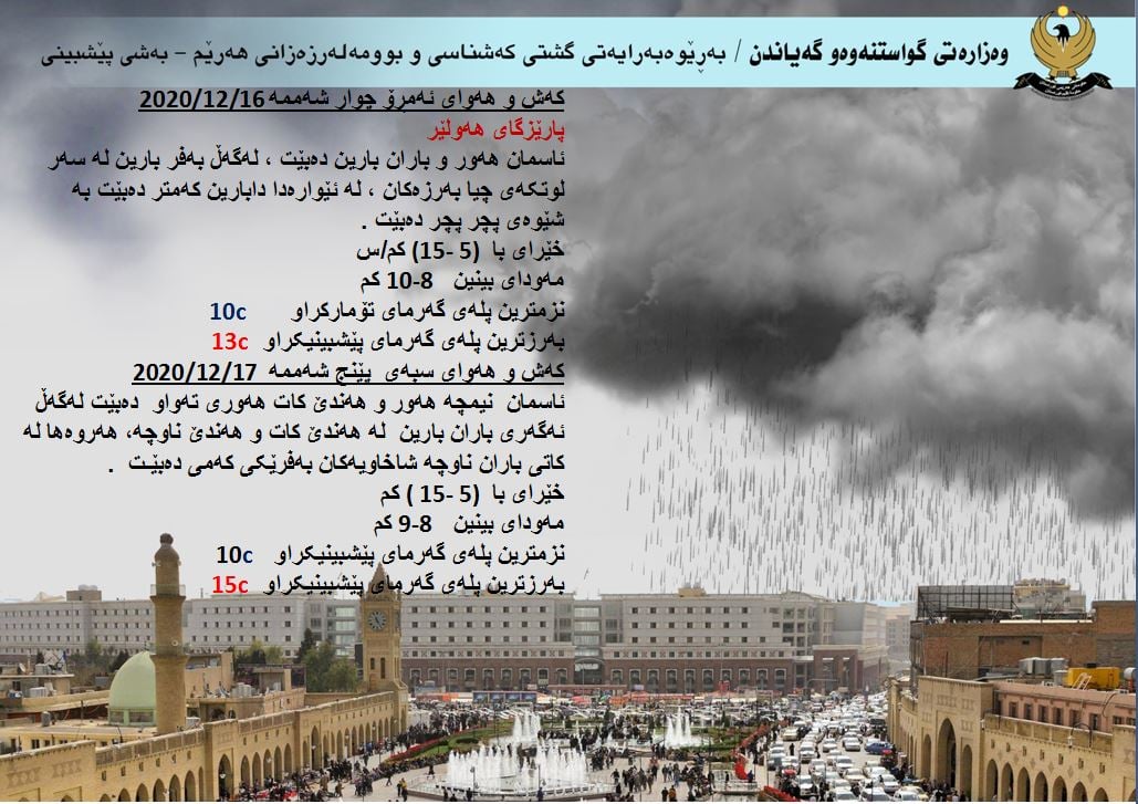 كەشوھەوای ئەمڕۆ و سبەی ھەولێر