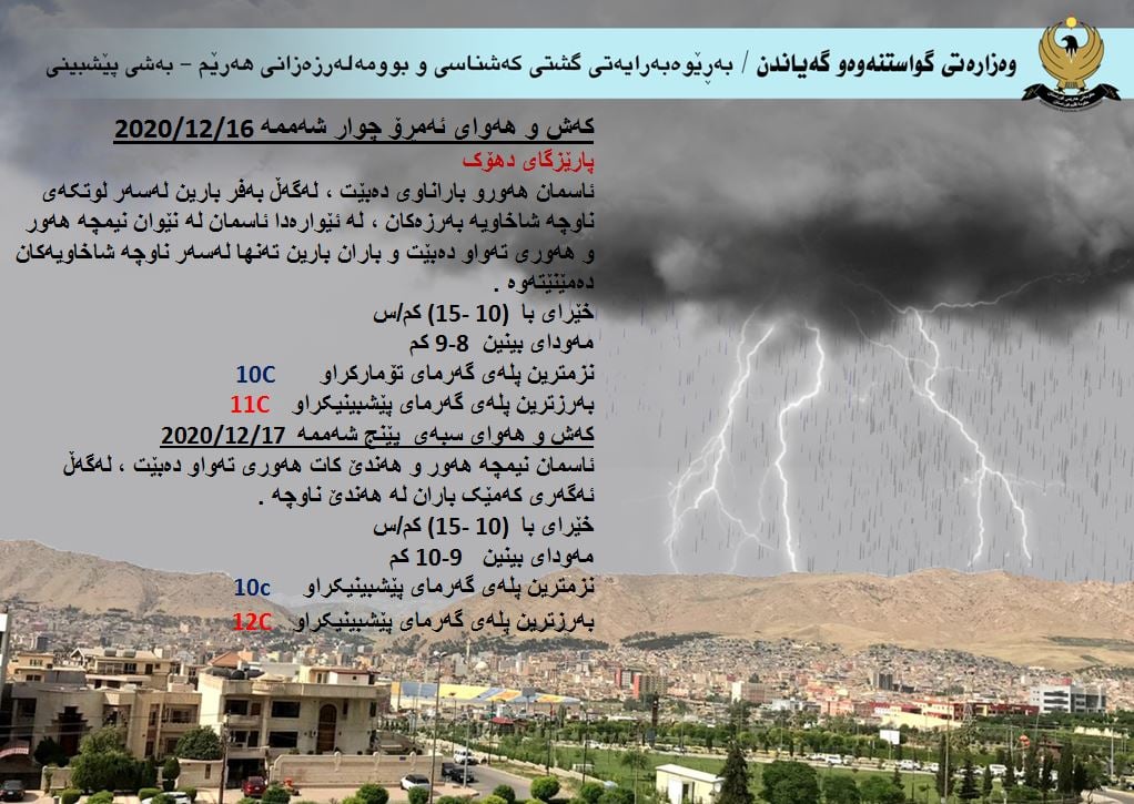 كەشوھەوای ئەمڕۆ و سبەی دھۆك