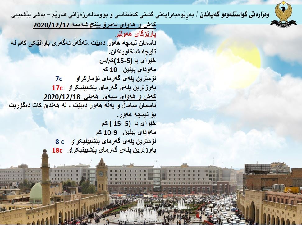 كەشوھەوای ئەمڕۆ و سبەی ھەولێر