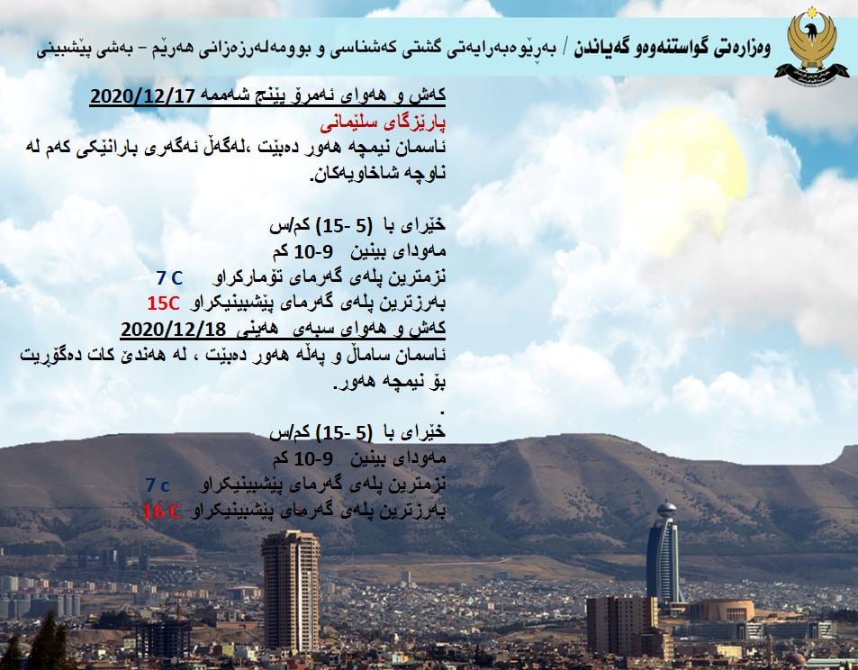 كەشوھەوای ئەمڕۆ و سبەی سلێمانی