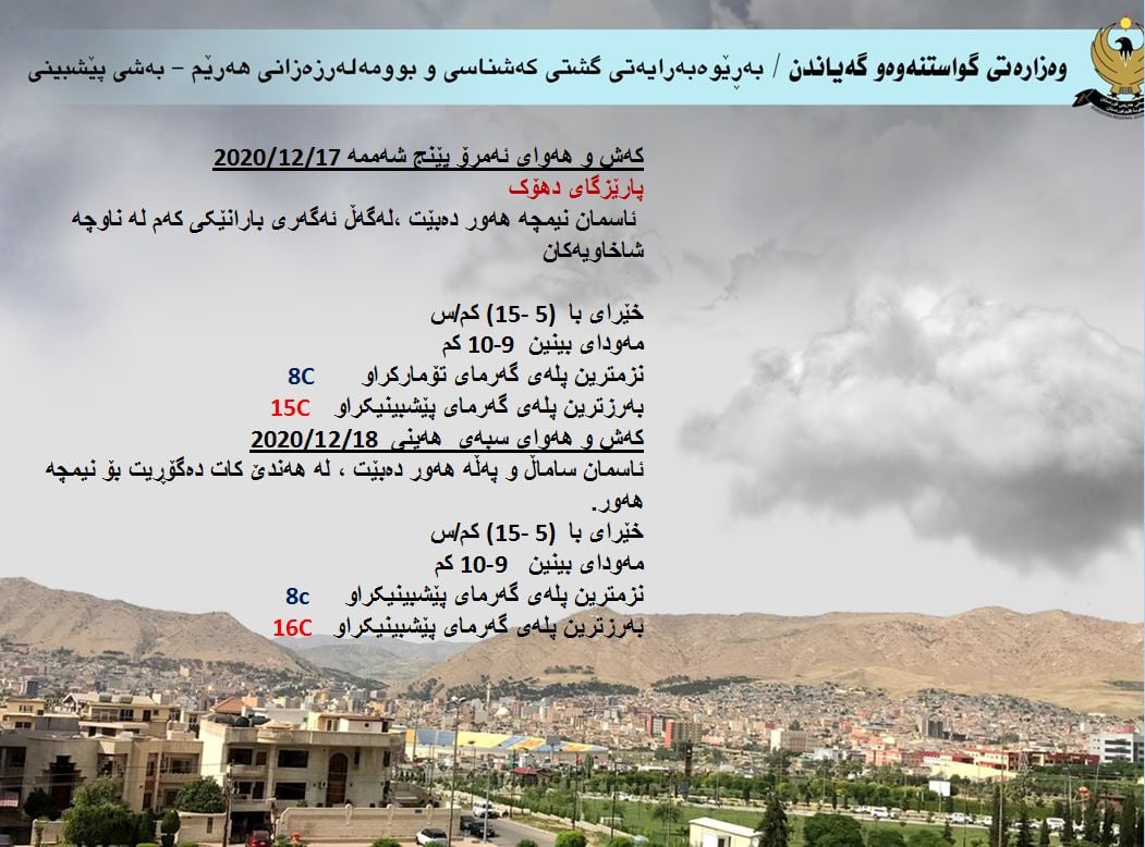 كەشوھەوای ئەمڕۆ و سبەی دھۆك