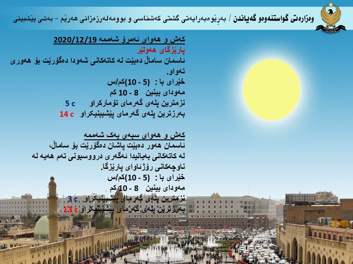 كەشوھەوای ئەمڕۆ و سبەی ھەولێر