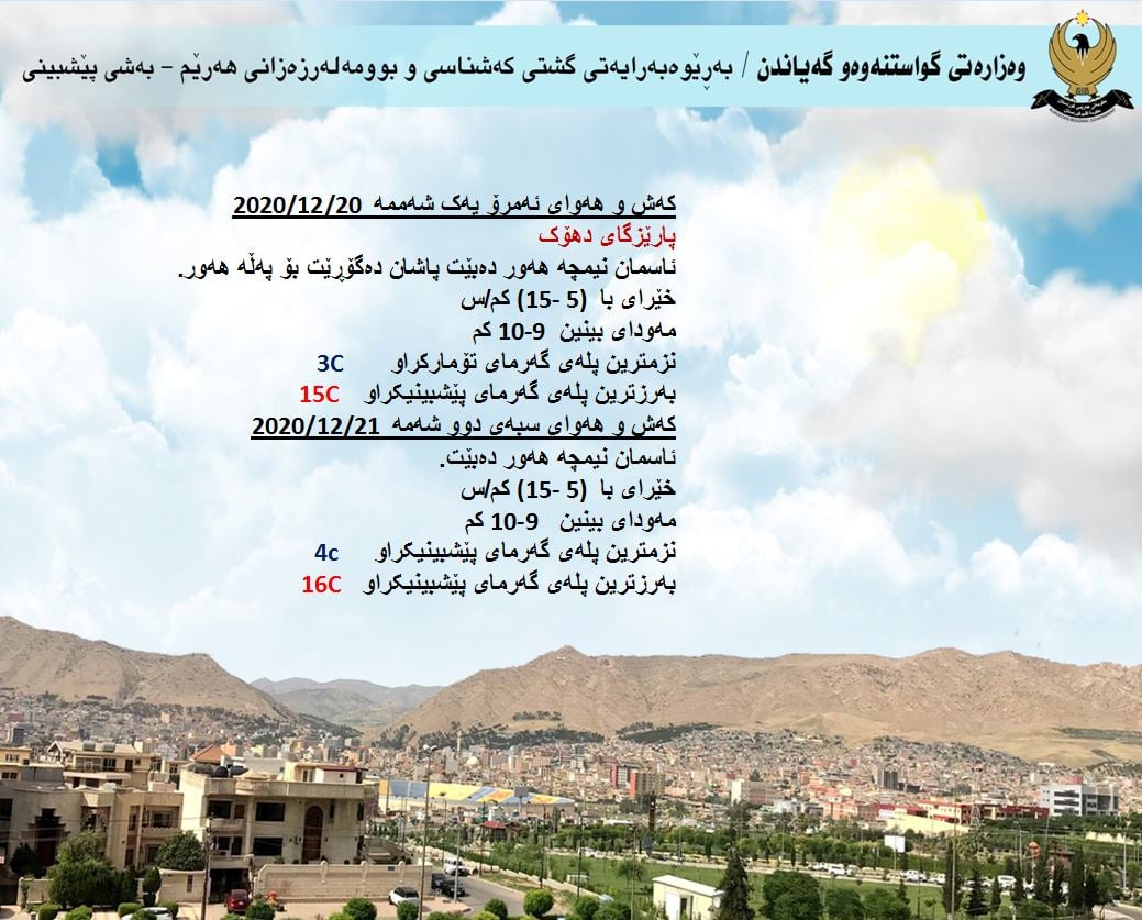 كەشوھەوای ئەمڕۆ و سبەی دھۆك