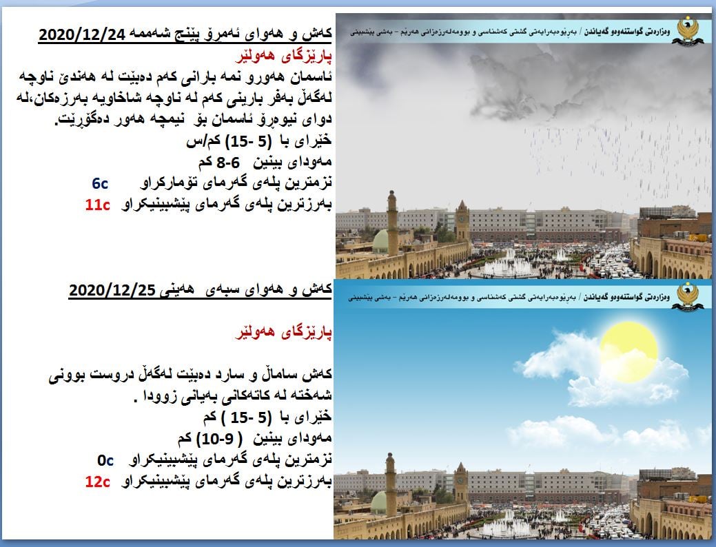 كەشوھەوای ئەمڕۆ و سبەی ھەولێر