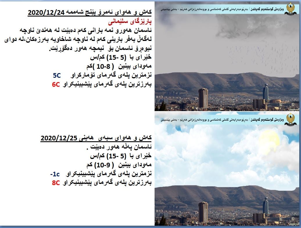 كەشوھەوای ئەمڕۆ و سبەی سلێمانی