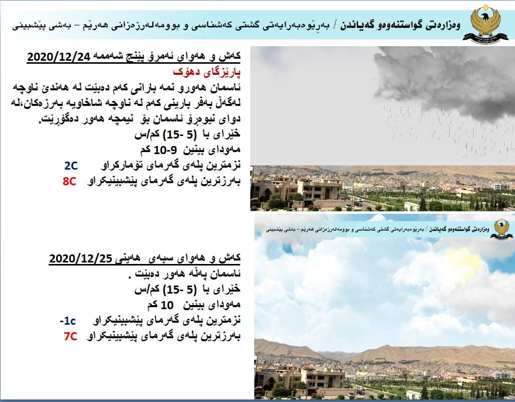 كەشوھەوای ئەمڕۆ و سبەی دھۆك