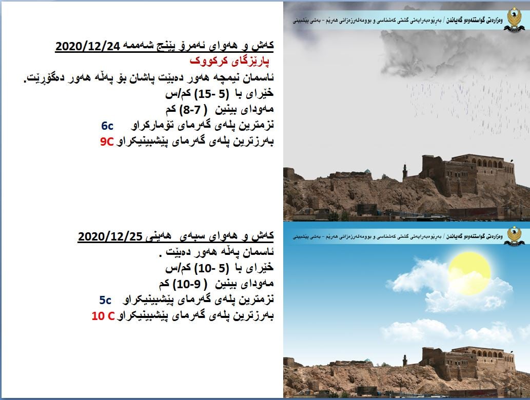 كەشوھەوای ئەمڕۆ و سبەی كەركووك