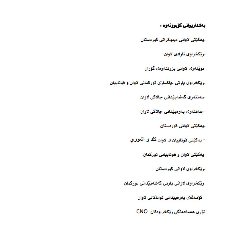 ناوی رێكخراوه&zwnj;كان
