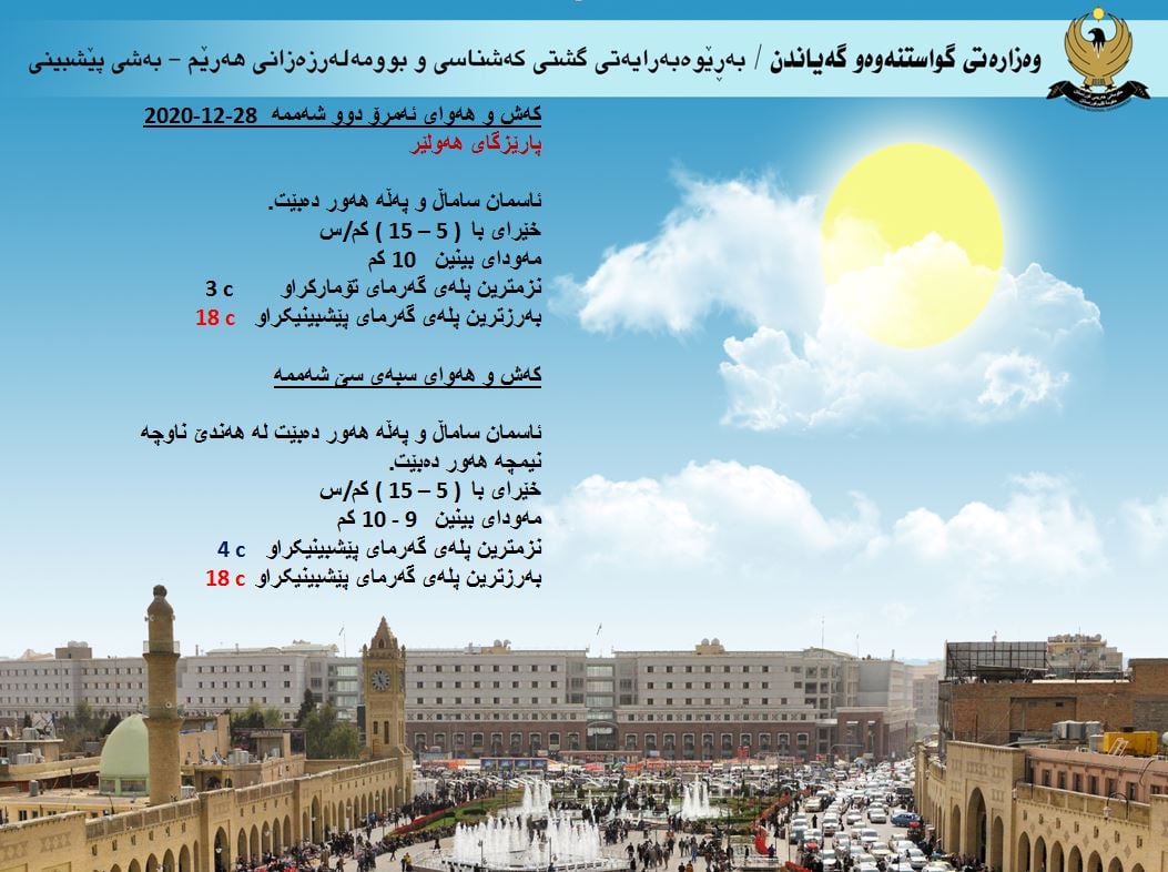 كەشوھەوای ئەمڕۆ و سبەی ھەولێر