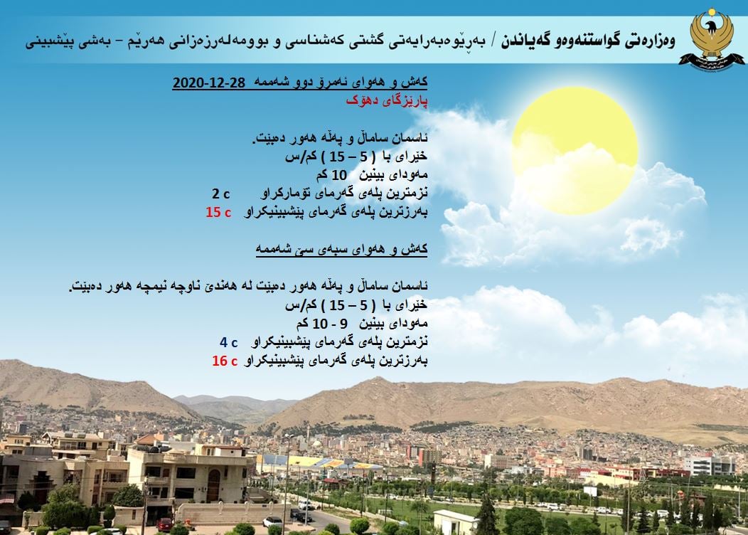 كەشوھەوای ئەمڕۆ و سبەی دھۆك