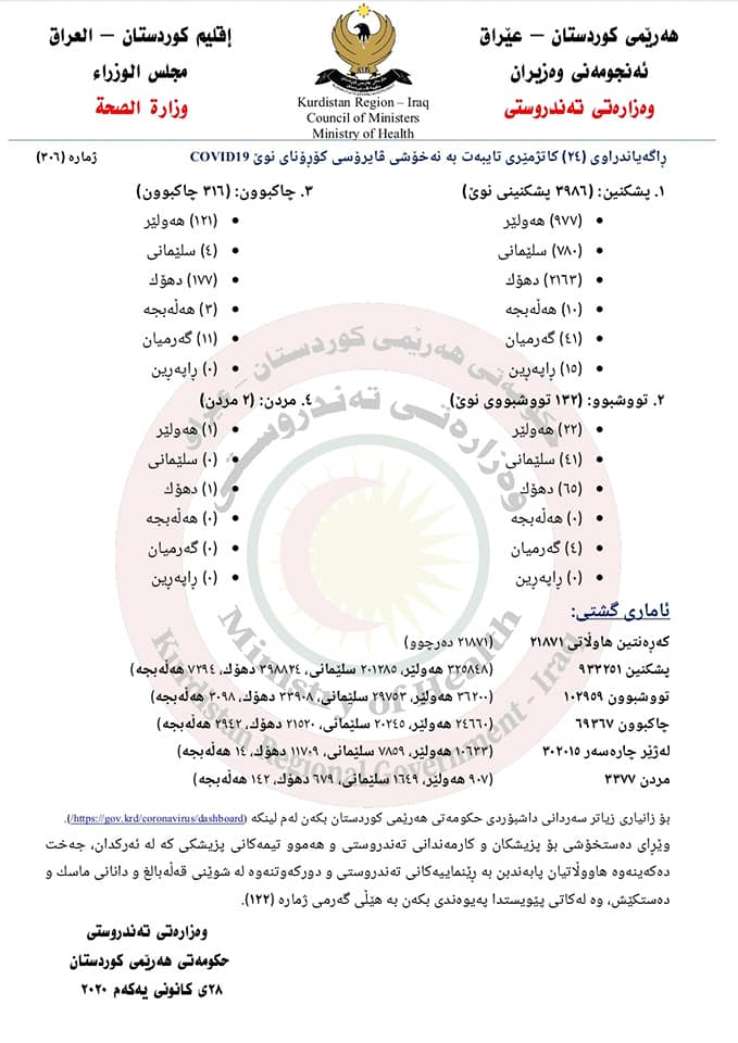 ئامار