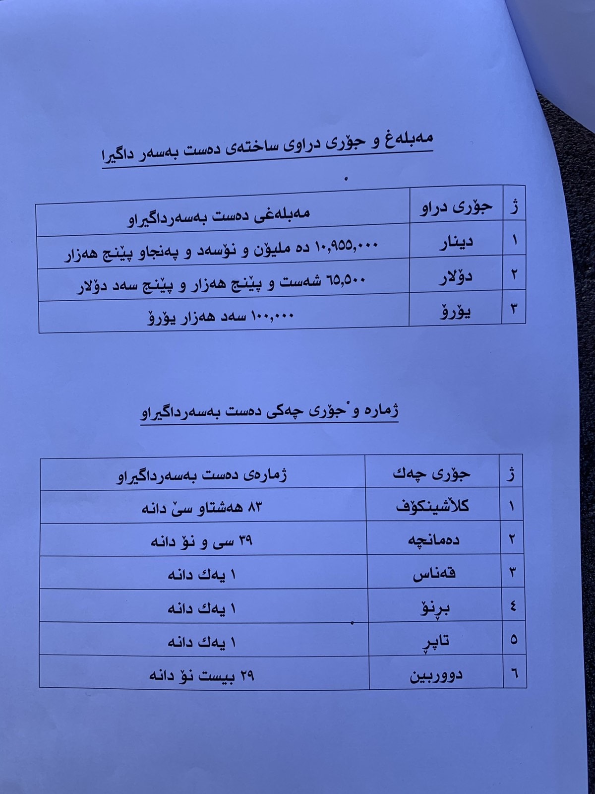 راگه‌یه‌ندراو