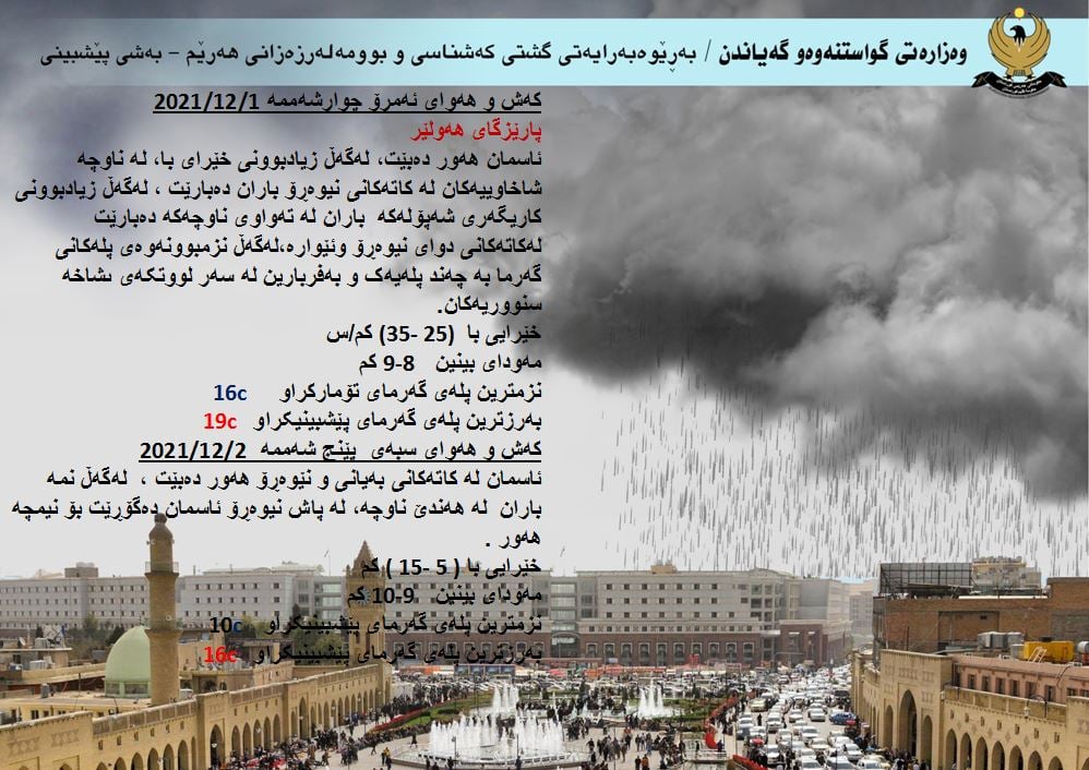 كەشوھەوای ئەمڕۆ و سبەی ھەولێر