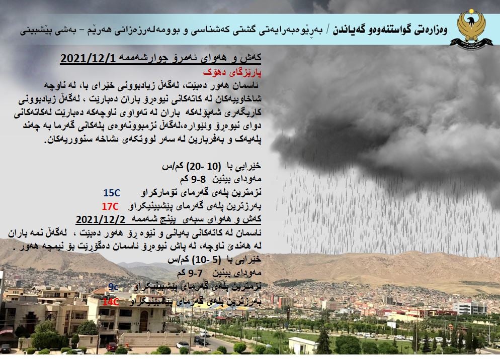 كەشوھەوای ئەمڕۆ و سبەی دھۆك