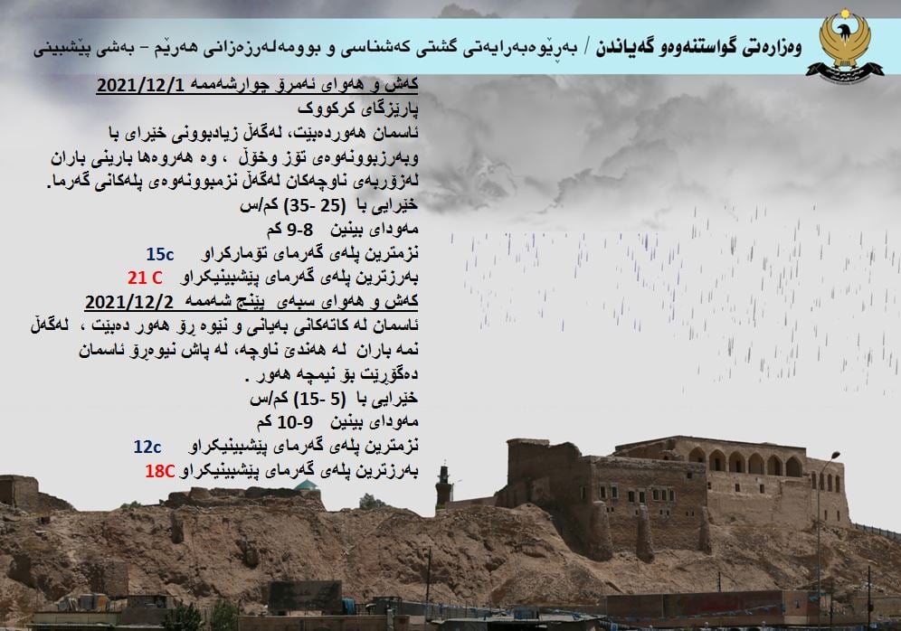 كەشوھەوای ئەمڕۆ و سبەی كەركووك