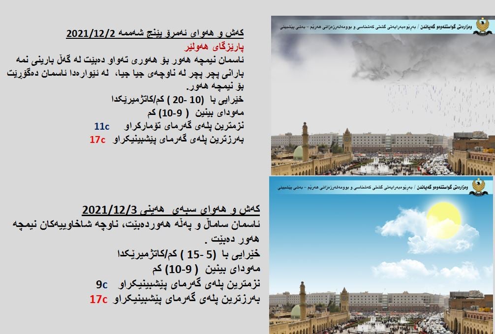 كەشوھەوای ئەمڕۆ و سبەی ھەولێر
