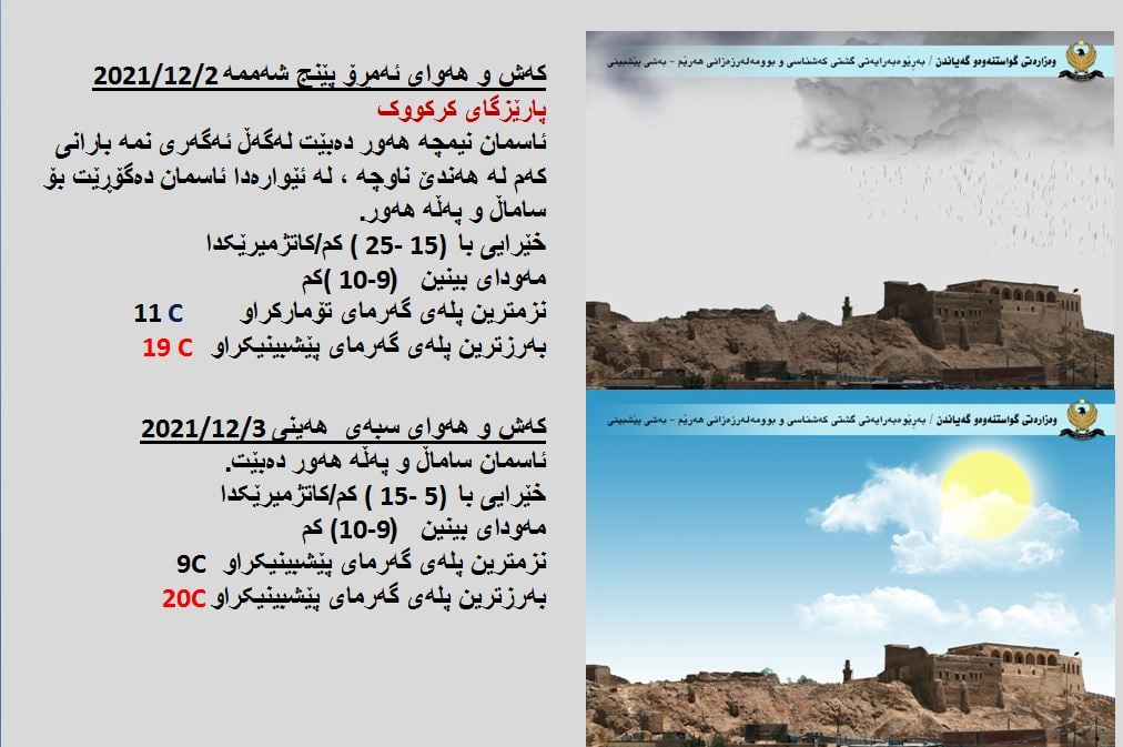 كەشوھەوای ئەمڕۆ و سبەی كەركووك