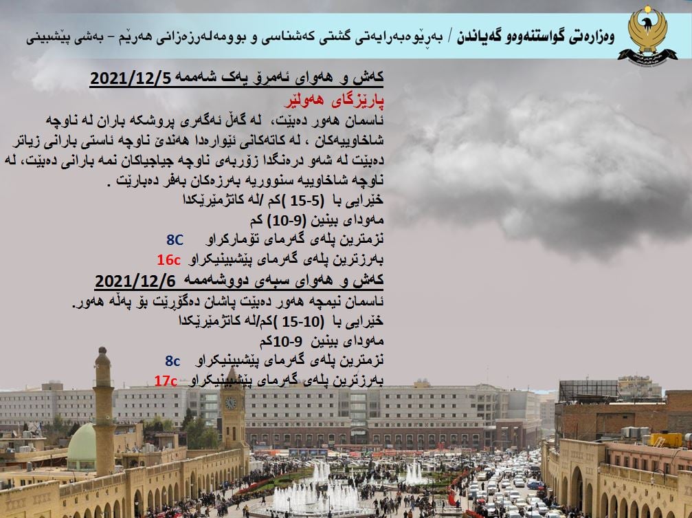 كەشوھەوای ئەمڕۆ و سبەی ھەولێر