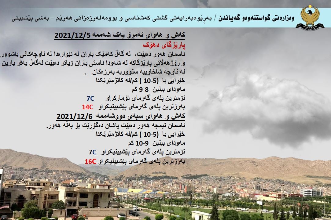 كەشوھەوای ئەمڕۆ و سبەی دھۆك