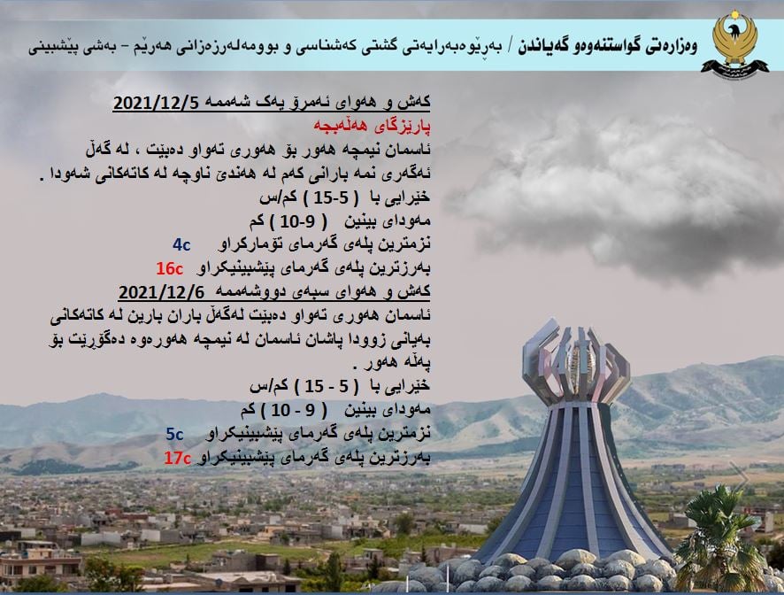 كەشوھەوای ئەمڕۆ و سبەی ھەڵەبجە