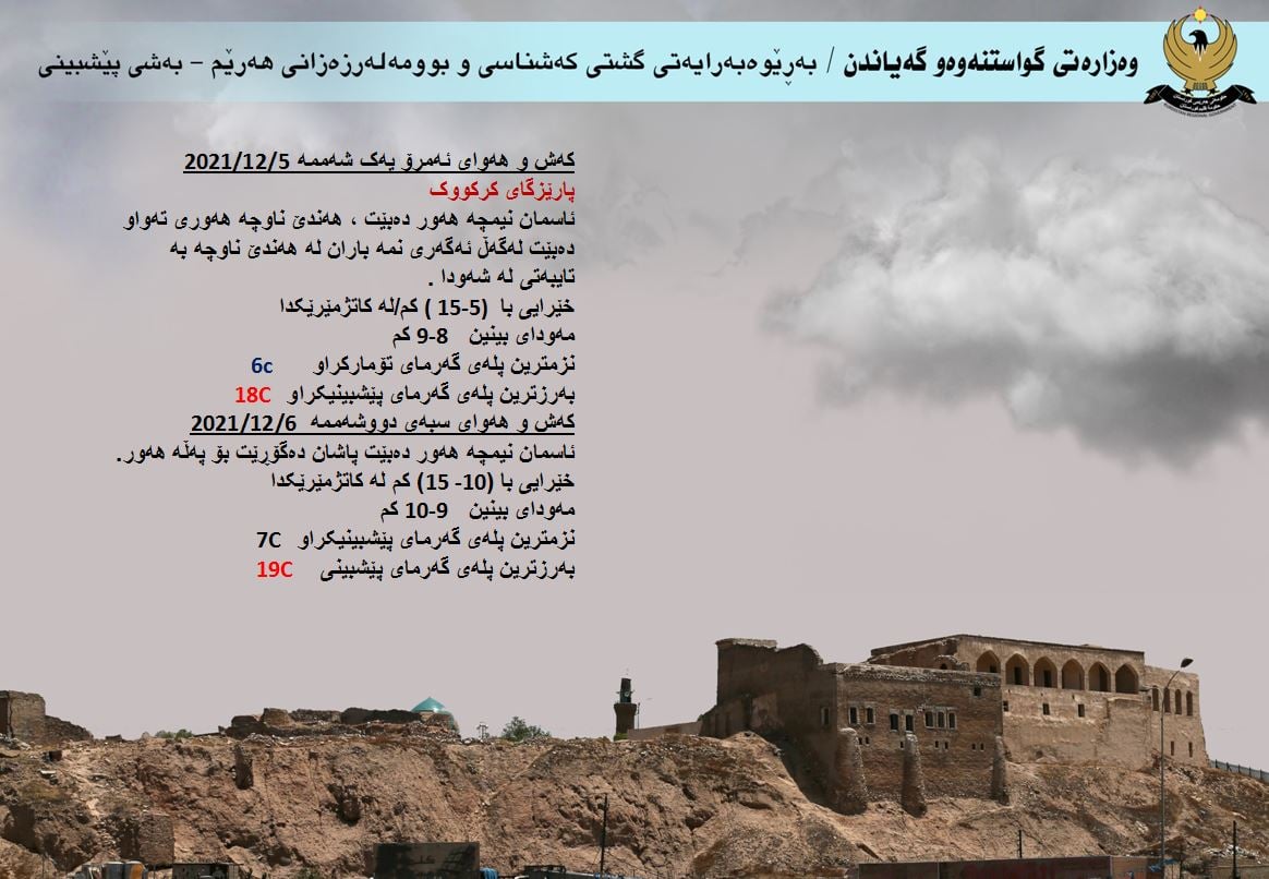 كەشوھەوای ئەمڕۆ و سبەی كەركووك