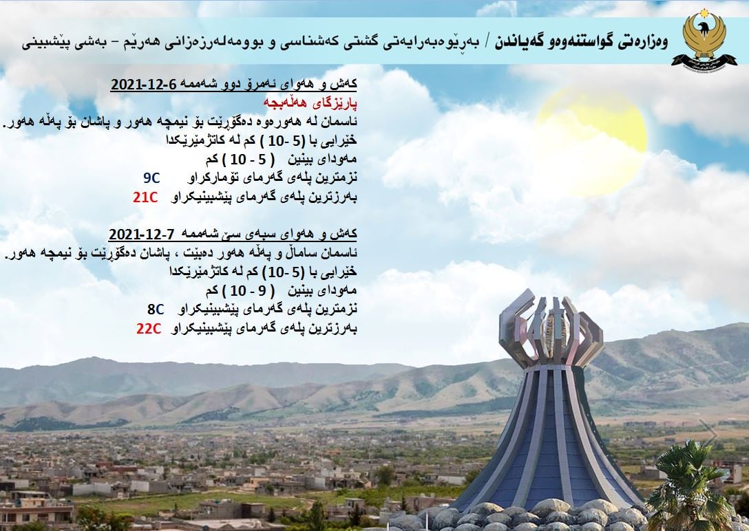 كەشوھەوای ئەمڕۆ و سبەی ھەڵەبجە