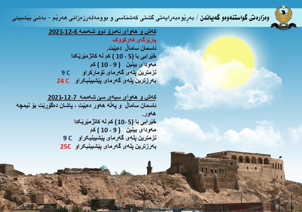 كەشوھەوای ئەمڕۆ و سبەی كەركووك