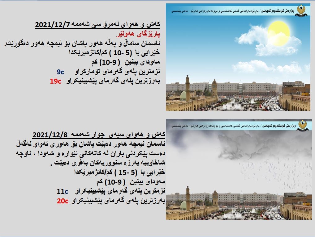 كەشوھەوای ئەمڕۆ و سبەی ھەولێر