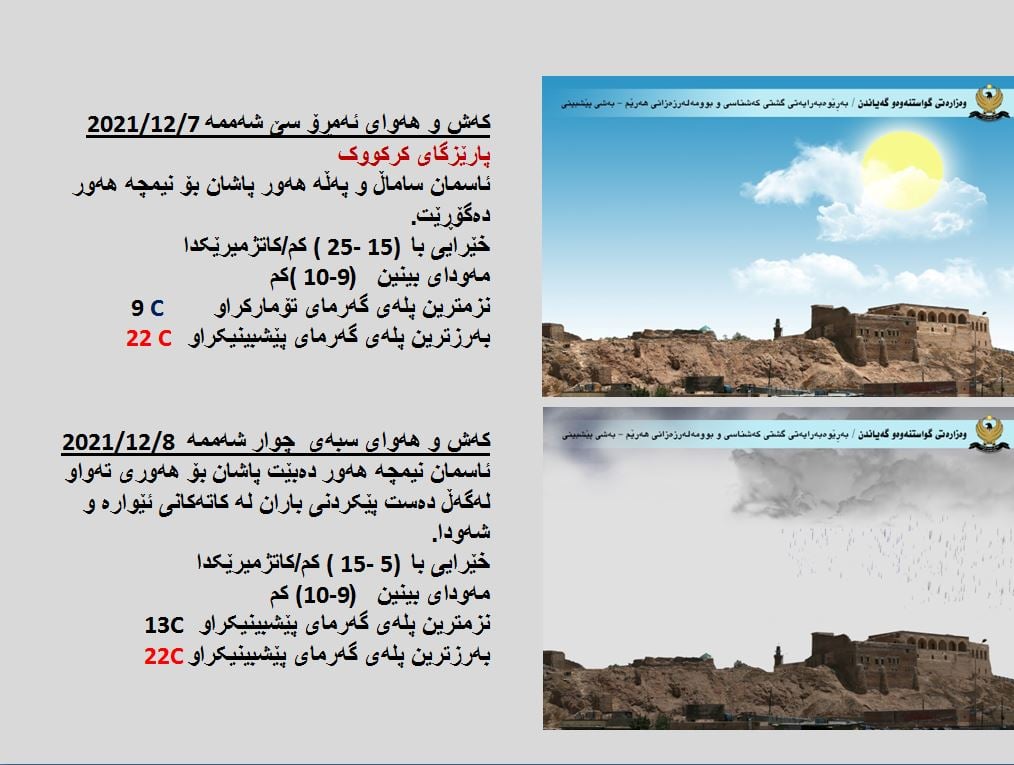 كەشوھەوای ئەمڕۆ و سبەی كەركووك