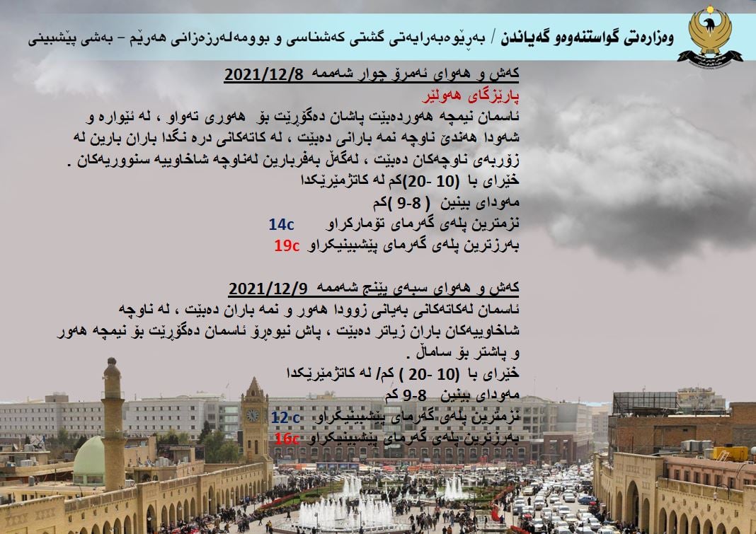 كەشوھەوای ئەمڕۆ و سبەی ھەولێر