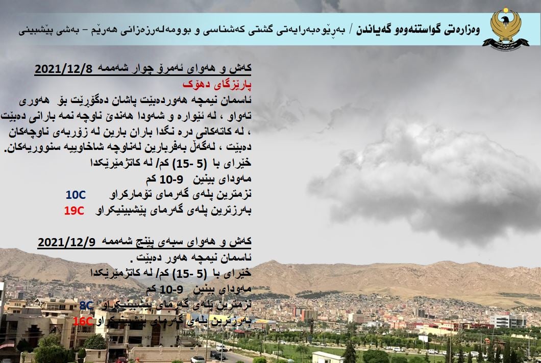 كەشوھەوای ئەمڕۆ و سبەی دھۆك