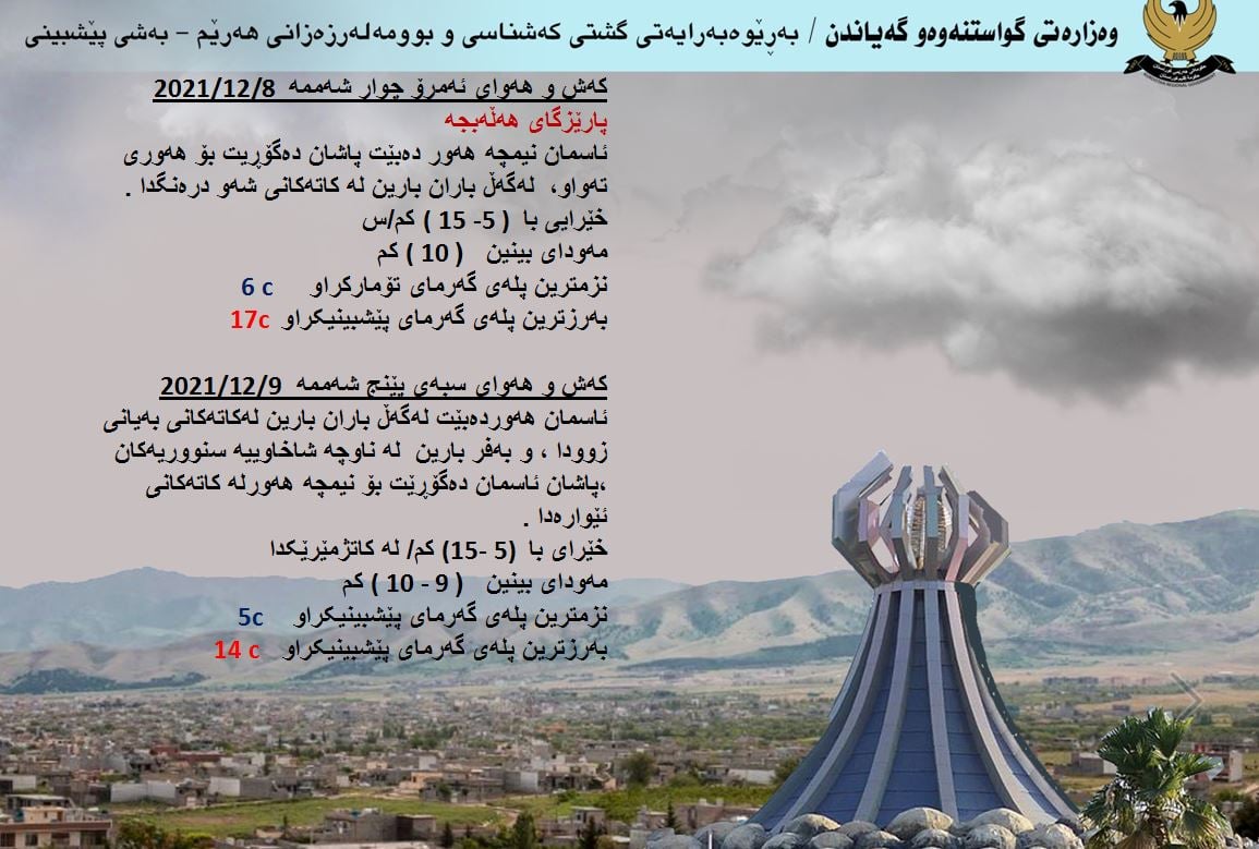 كەشوھەوای ئەمڕۆ و سبەی ھەڵەبجە