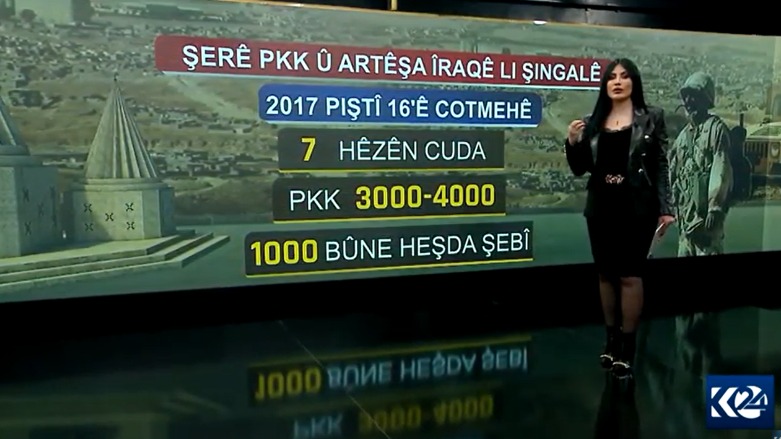 Aloziyên PKK û artêşa Iraqê li Şingalê