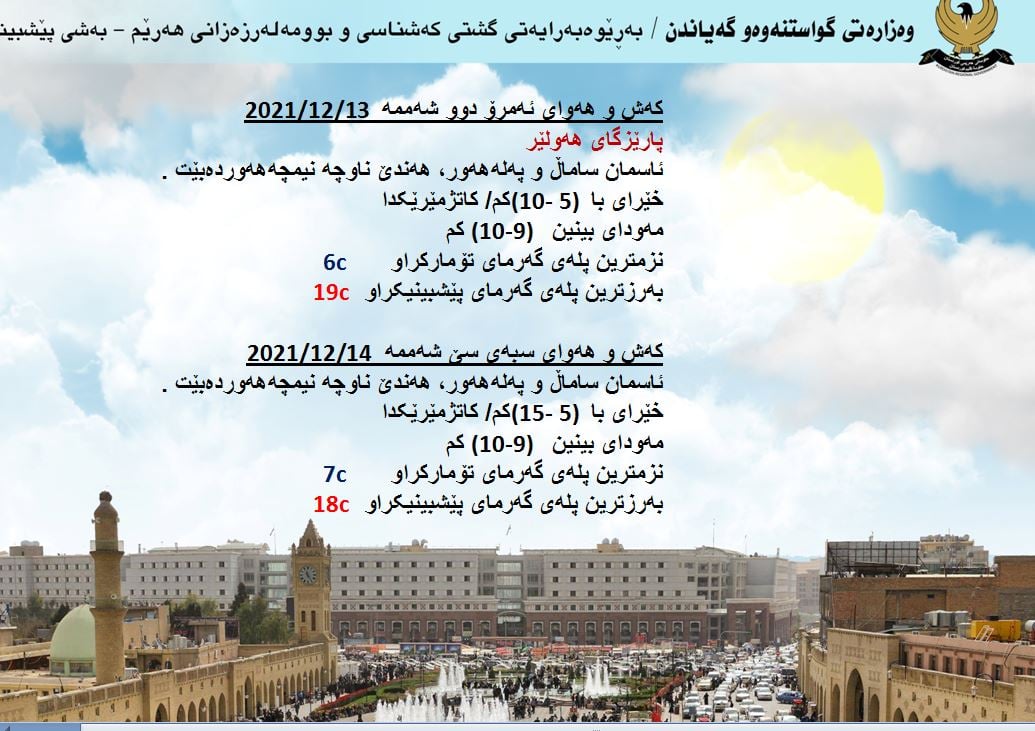 كەشوھەوای ئەمڕۆ و سبەی ھەولێر