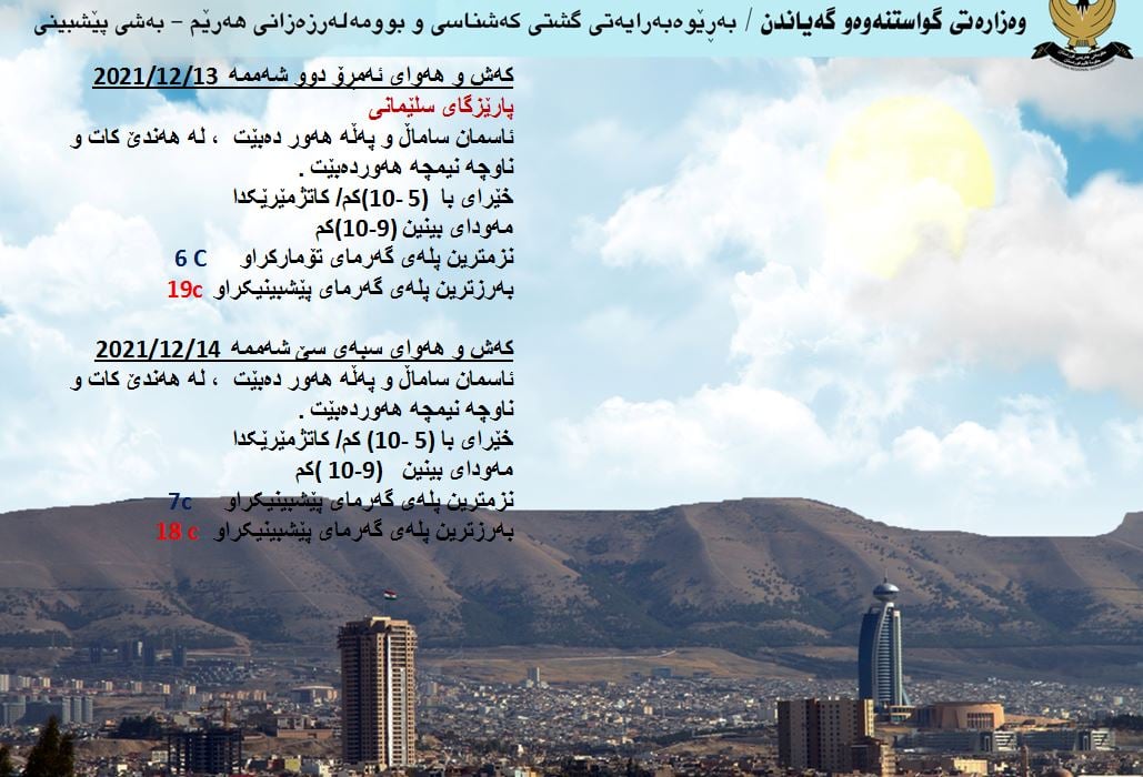كەشوھەوای ئەمڕۆ و سبەی سلێمانی
