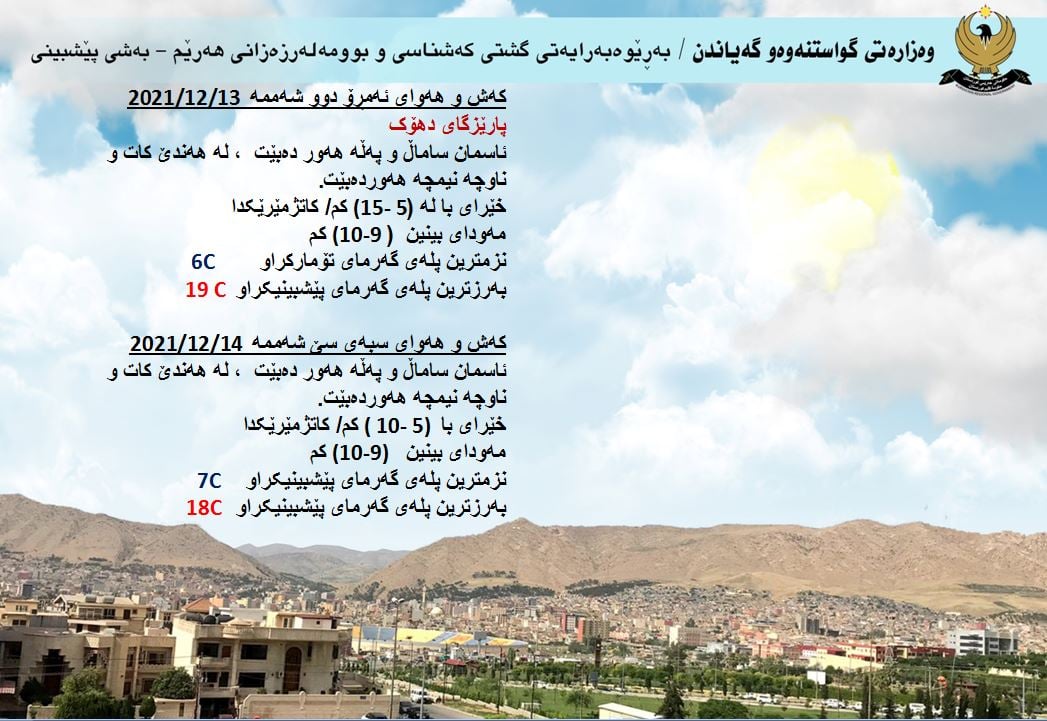 كەشوھەوای ئەمڕۆ و سبەی دھۆك