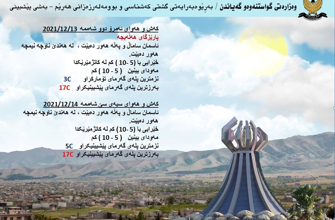 كەشوھەوای ئەمڕۆ و سبەی ھەڵەبجە
