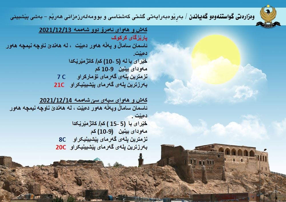 كەشوھەوای ئەمڕۆ و سبەی كەركووك
