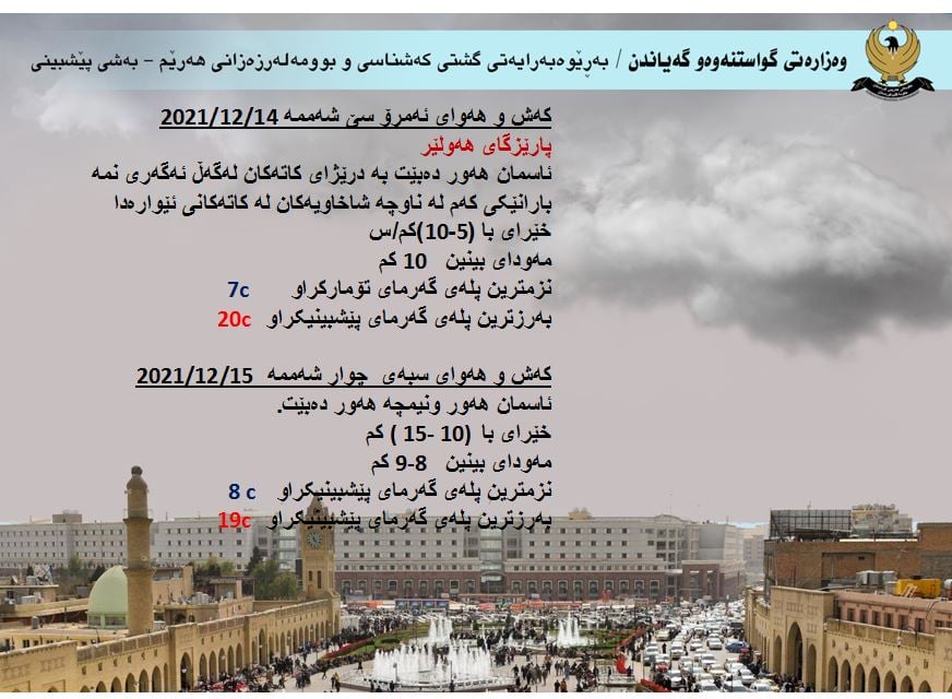 كەشوھەوای ئەمڕۆ و سبەی ھەولێر