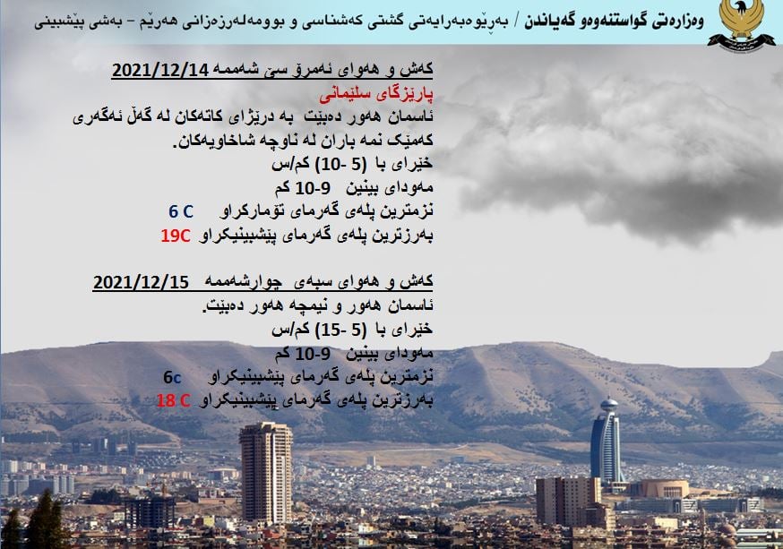 كەشوھەوای ئەمڕۆ و سبەی سلێمانی