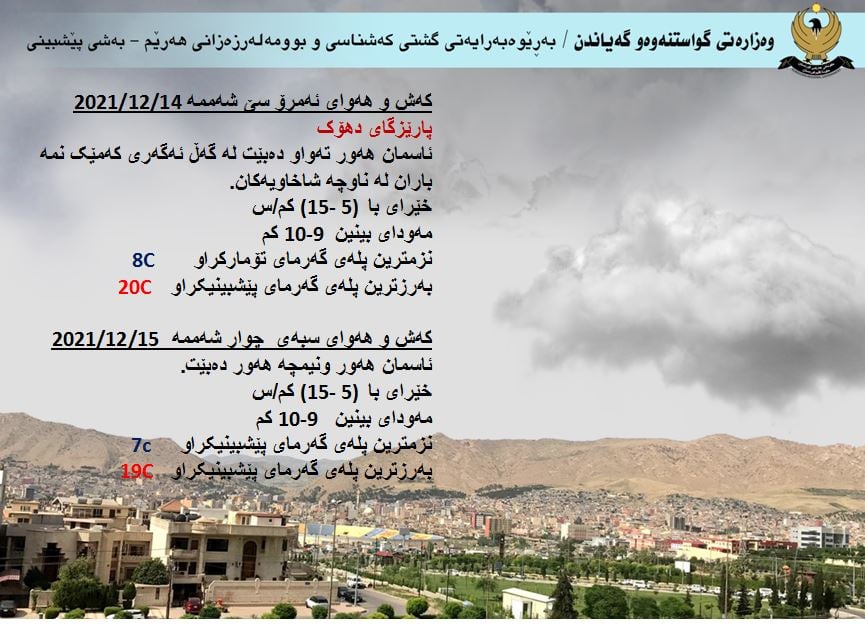 كەشوھەوای ئەمڕۆ و سبەی دھۆك